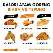 Dada Ayam Setengah Kilo Berapa Kalori